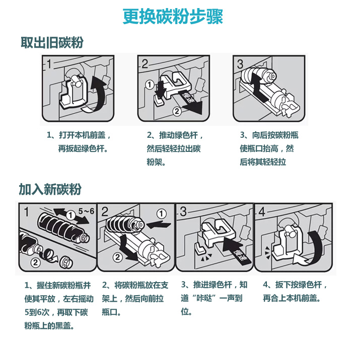 图片关键词